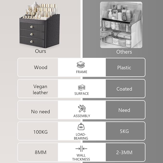 LADSTAG Cosmetic Organizer,Luxury Make up Organizer with 3 shelf Drawers,Black Large Capacity Makeup Organizers for Skincare,Brushes, Dresser,Bedroom,Bathroom,Birthday Gifts for Mom - Image 6