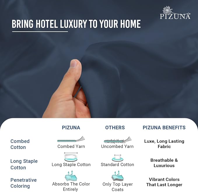Pizuna 100% Cotton Pillow Cases King Size Set of 2 Luxury 1000 Thread Count Sateen Weave Long Staple Cotton Hotel Quality Envelope Closure Pillow Covers Fits King Pillows - Dark Blue - Image 5