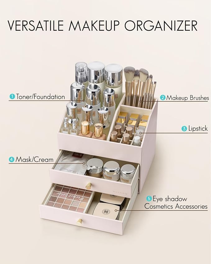 VLANDO Makeup Organizer,Skincare Organizer for Vanity，PU Leather Make up Organizer with Drawers Cosmetic Display Case for Countertop,Perfume,Gifts Ideas for Women (Apricot White) - Image 2