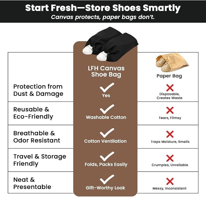 LFH Cotton Rich Shoe Storage Bags with Drawstring, Dustproof Breathable Reusable Organizer, Perfect For Travel, Dorm, Hotel, College, Gym, Machine Washable 8"x17" (Pack of 2) - Black sand - Image 7