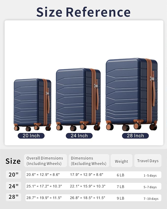 3 Piece Luggage Set, 20/24/28 Inch Expandable Luggage Sets with Spinner Wheels, ABS+PC Hardshell Suitcases, Suitcase Set with Double-Layer Explosion Zipper, TSA Lock - Image 6