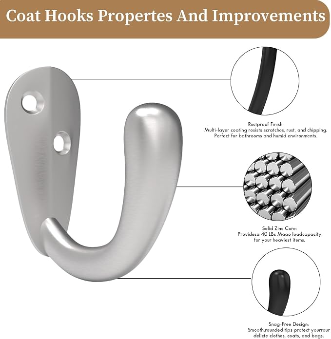 CBWLWJ 24 Pack Coat Hooks Wall Mounted Single Prong Robe Wall Hooks for Hanging Towel Hooks for Living Room, Bathroom, Kitchen, Bedroom for Coat, Bag, Scarf, Towel, Hat, Key, Cup (Silver) - Image 3