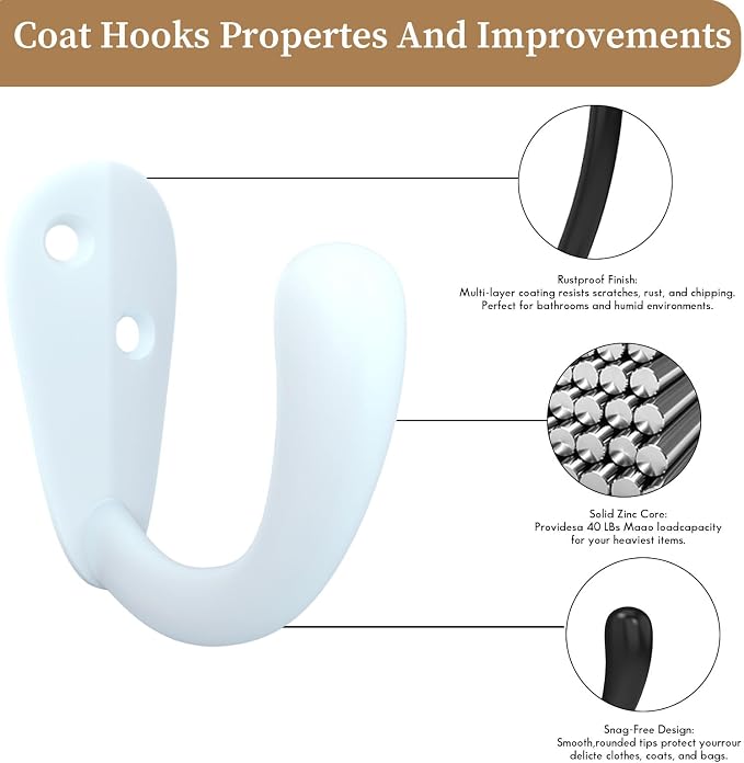 CBWLWJ 16 Pack Coat Hooks Wall Mounted Single Prong Robe Wall Hooks for Hanging Towel Hooks for Living Room, Bathroom, Kitchen, Bedroom for Coat, Bag, Scarf, Towel, Hat, Key, Cup (White) - Image 3