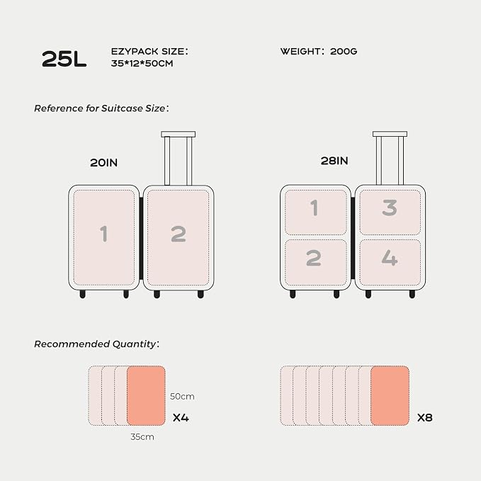 Travel Vacuum Bags with Pump, 25L Large Capacity Vacuum Bags for Travel, IPX7 Waterproof, Travel Essentials Compression Bags for Luggage Backpack Suitcase Home Storage - Image 9