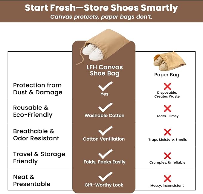 LFH Cotton Rich Shoe Storage Bags with Drawstring, Dustproof Breathable Reusable Organizer, Perfect For Travel, Dorm, Hotel, College, Gym, Easy to Carry, Machine Washable 12"x17" (Pack of 6) - Beige - Image 7