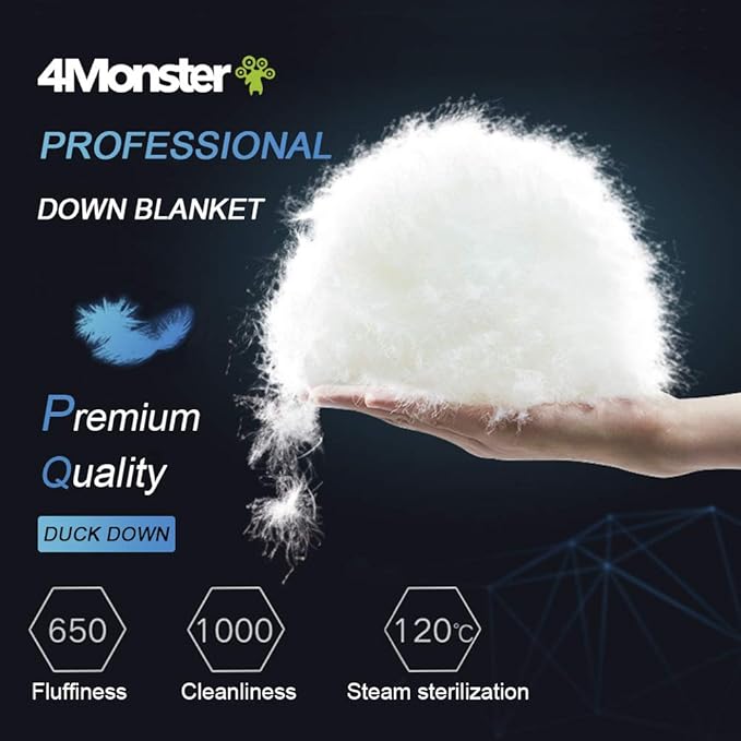 4Monster Down Camping Blanket, 650 Fill Power Ultralight Packable Puffy Blanket, Warm, Waterproof & Windproof Outdoor Quilt for Backpacking, Travel, Stadium, Beach - Image 2