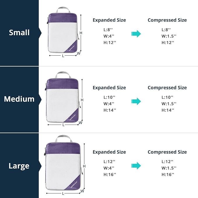 NICOSHOW Compression Packing Cubes 6 Set, Compressible Space-Saving Packing Cubes for Travel - Compression Bags, Luggage Organizer, Travel Essentials for Women, Purple - Image 4