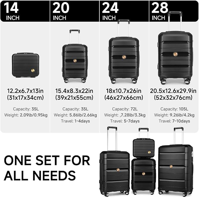 Somago Luggage Sets 4 Piece Lightweight Hardside Polypropylene Travel Suitcases with Double Spinner Wheels and TSA Lock,Classic Black - Image 3