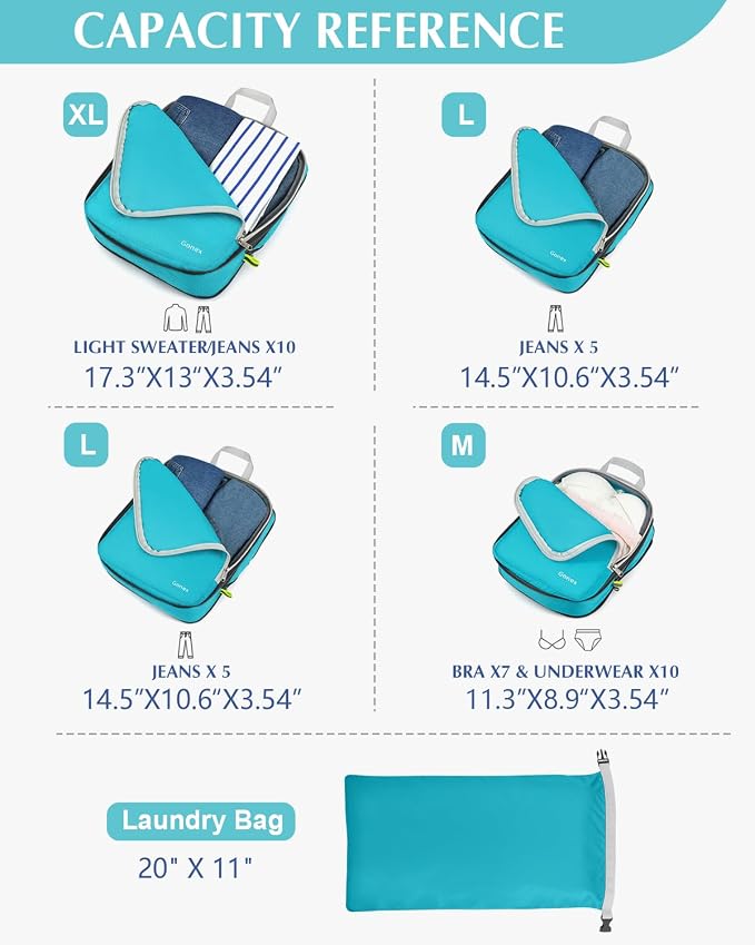 Gonex Compression Packing Cubes, 5pcs Expandable Storage Travel Luggage Bags Organizers with Laundry Bag (Blue) - Image 5