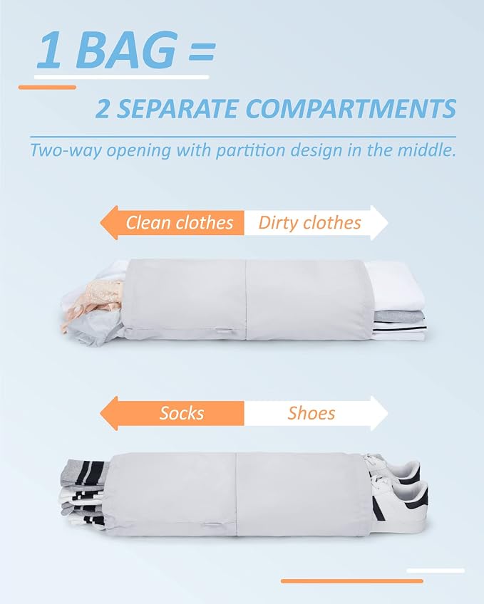 BAGSMART 6 Set /4 Set/2 Set Compression Packing Cubes for Travel, Lightweight Luggage Organizer Bags, Durable Space Saver Bags Travel Essentials - Image 4