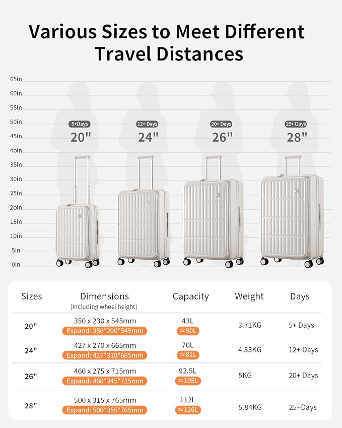 Expandable Top Open 28 Inch Checked Luggage with Spinner Wheels, Large Suitcase with TSA Lock, Hardside Travel Luggage Suitcases for Men Women, for 25+Days Travel, Coconut White - Image 11