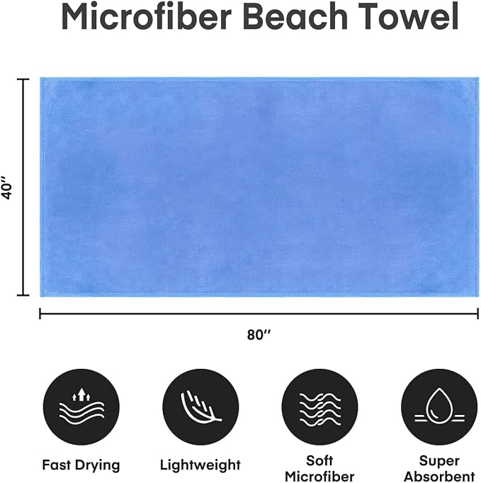 JML Extra Large Bath Sheet Towels, 40" x 80", Blue, Pack of 2 | Microfiber, Hanging Loop, Super Absorbent, Fast Drying, For Adult Sauna Hotel Beach Sports Fitness Yoga - Image 4