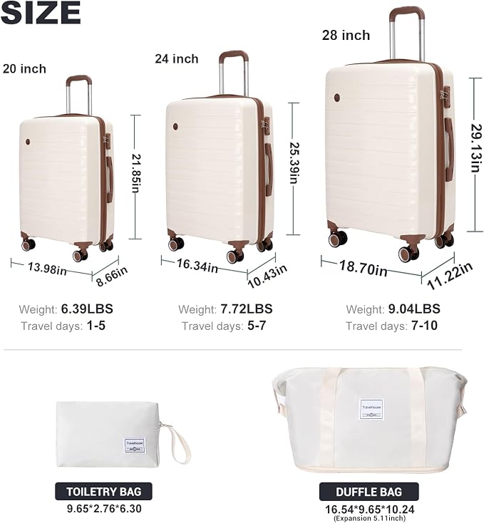 Travelhouse Luggage Sets 5 Piece with Double Spinner Wheels,PP Hardside Suitcase Sets with TSA Lock,Carry On Luggage Set with Travel Duffle Bag for Women and Men - Image 2