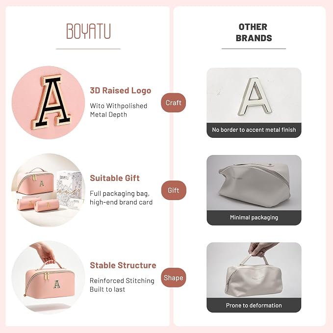 BOYATU Personalized Travel Makeup Bag: 3-in-1 Cosmetic Bag Gift for Women | Initial Make up Bag Organizer - Custom Letters A-Z - Flat Open Portable Toiletry Bag for Birthday Graduation Anniversary - Image 4