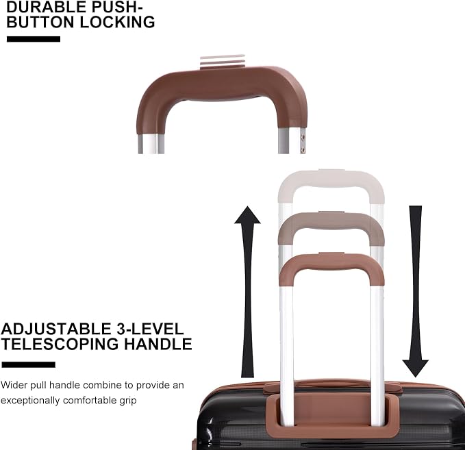 Travelhouse Luggage Sets 5 Piece with Double Spinner Wheels,PP Hardside Suitcase Sets with TSA Lock,Carry On Luggage Set with Travel Duffle Bag for Women and Men - Image 5