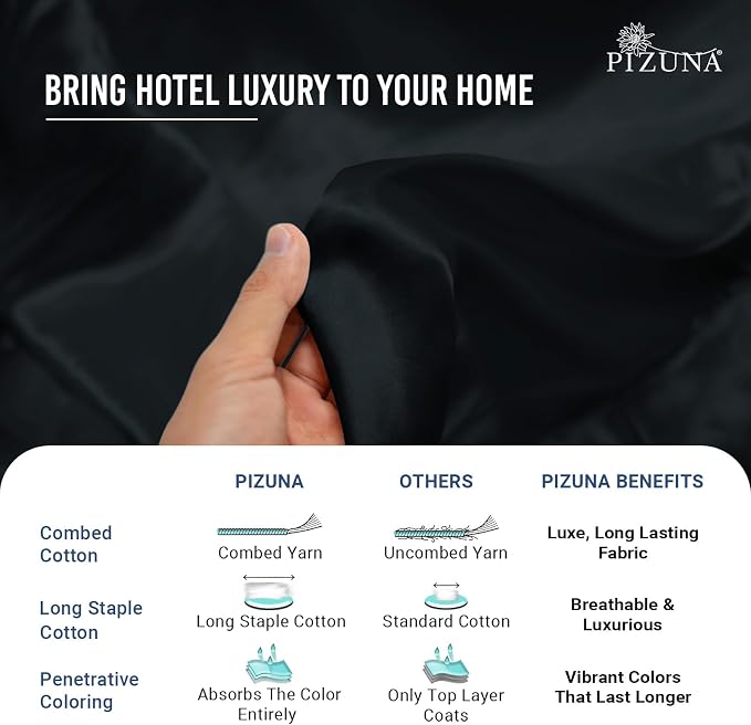 Pizuna 100% Cotton Pillow Cases King Size Set of 2 Luxury 1000 Thread Count Sateen Weave Long Staple Cotton Hotel Quality Envelope Closure Pillow Covers Fits King Pillows - Black - Image 5