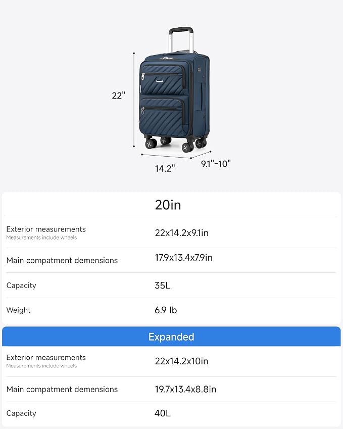 LUGGEX Carry On Luggage with Wheels, Expandable Soft Sided Rolling Suitcase with 8 Spinner Wheels & Aluminum Handle, Lightweight Travel Bag for Business Weekend Trip (UX-Core, Blue,20 Inch) - Image 9