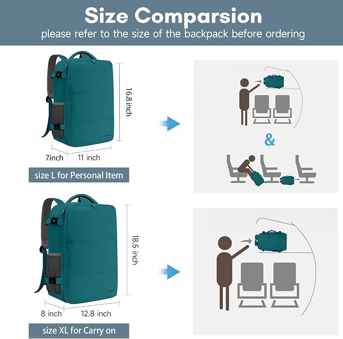 Taygeer Carry on Backpack for Men Women, Luggage Laptop Backpack | Airplane Travel Mochila with Water Bottle Pocket, 35L Water Resistant Gym Weekender Bag for College Gift, Peacock Blue - Image 6
