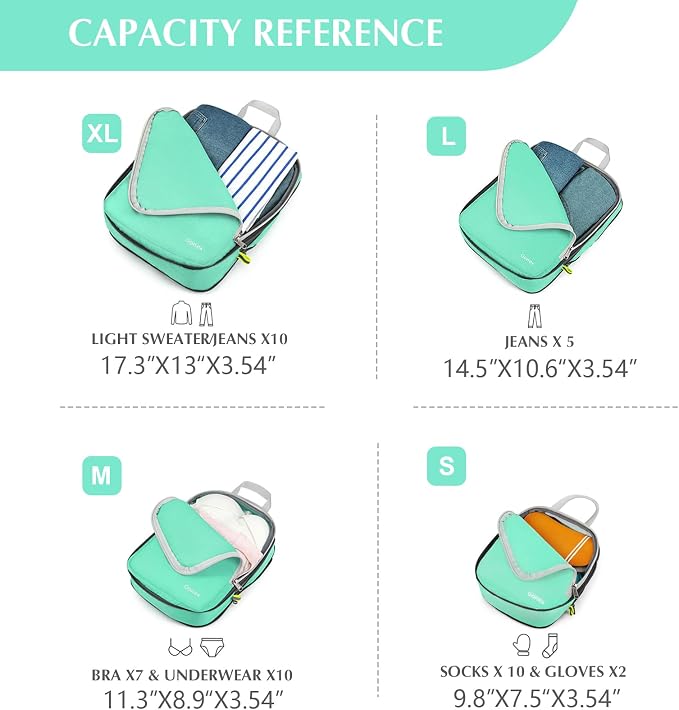 Gonex Compression Packing Cubes, 4pcs Expandable Storage Travel Luggage Bags Organizers (Mint Green) - Image 6