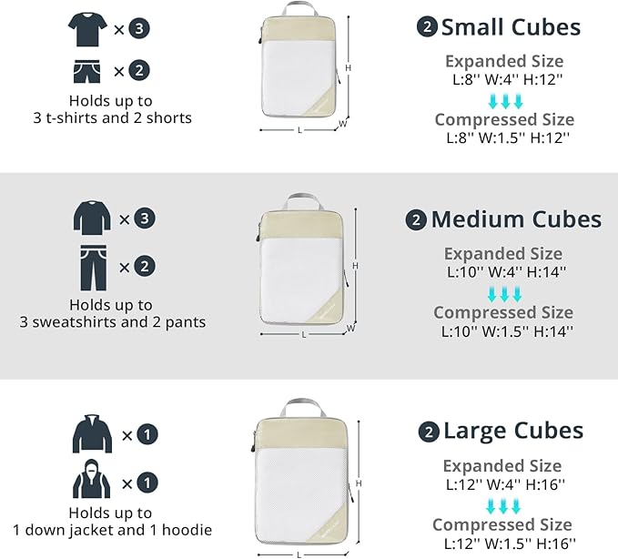 Compression Packing Cubes 10 Set, Compressible Space-Saving Packing Cubes for Travel - Compression Bags, Luggage Organizer, Travel Essentials for Women, Beige - Image 3