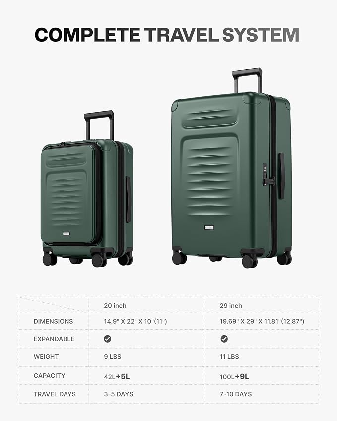 Coolife Luggage Sets Checked Suitcases - 2 Piece, Travel Carry on with Spinner Wheels, Expandable Hardside Large Suitcase with TSA Lock,20+29 Inch Green - Image 7