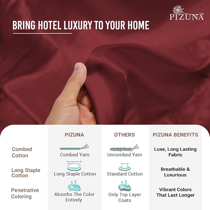 Pizuna Pure 100% Cotton Flat Sheets Only King Rio Red (1 PC), Luxurious 400 Thread Count Long Staple Cotton Sateen with 4" Hem (Combed King Flat Sheet Only Cotton) - Image 5