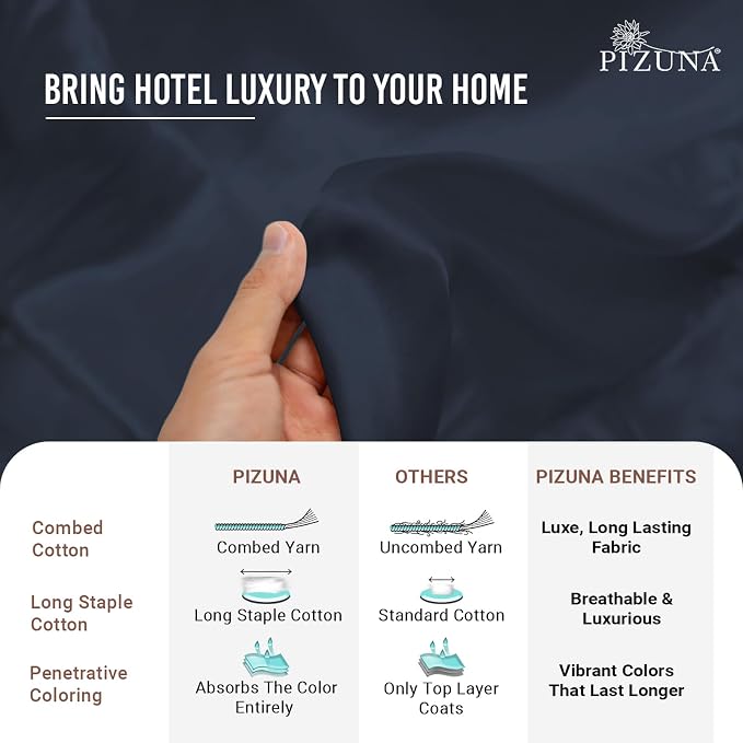 Pizuna 100% Cotton Queen 1 Pc Duvet Cover + 1 Pc Fitted Sheet Set 400 Thread Count Dark Blue Sateen Weave Luxurious Long Staple Cotton 4 Piece Bedding Set -1 Duvet Cover,2 Pillow Shams,1 Fitted Sheet - Image 5