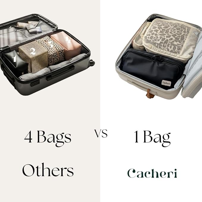 All in One Travel Toiletry Bag Large, Makeup Bag with Jewelry Compartment and Heat-Resistant Pocket for Hair Tools - Image 4