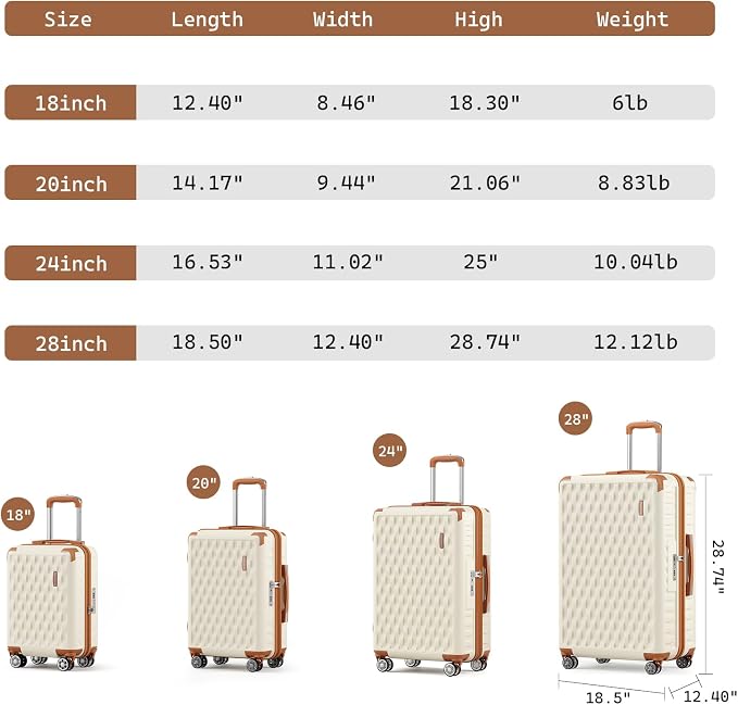 Melalenia Suitcase Sets 6 Piece Hard Shell Carry on Luggage with Spinner Wheels and TSA Lock, Lightweight Travel Backpack for Women, Beige Brown - Image 2