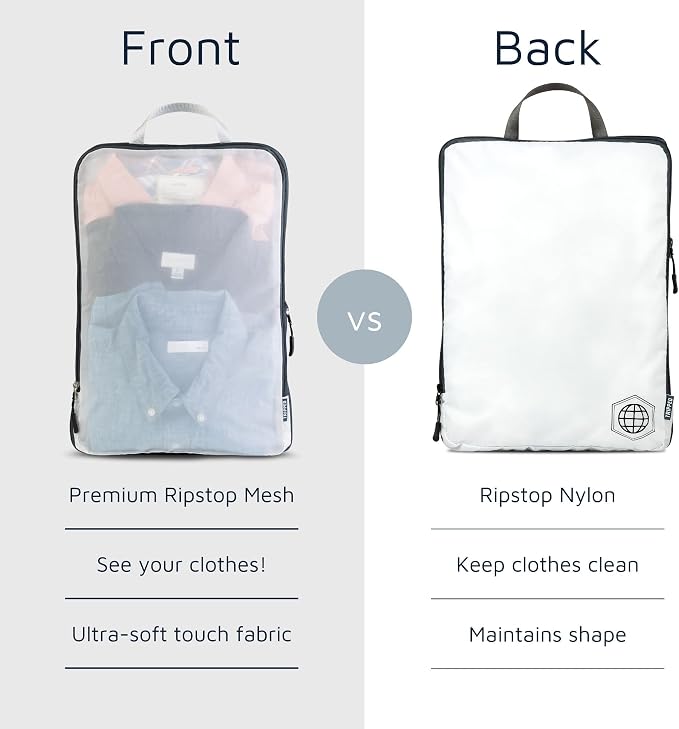 Large Packing Cube Set with See Through Mesh- Compression Packing Cubes Travel Organizers by TRIPPED Travel Gear (White) - Image 4