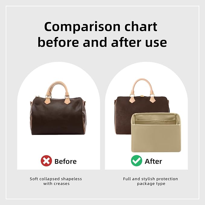 DGAZ Silk Purse Organizer Insert Fits LV Speedy 16/20/25/30/35/40/45 bags，Silky Smooth Bag Organizer，Luxury Handbag & Tote Shaper(S2 trench,SP25) - Image 3