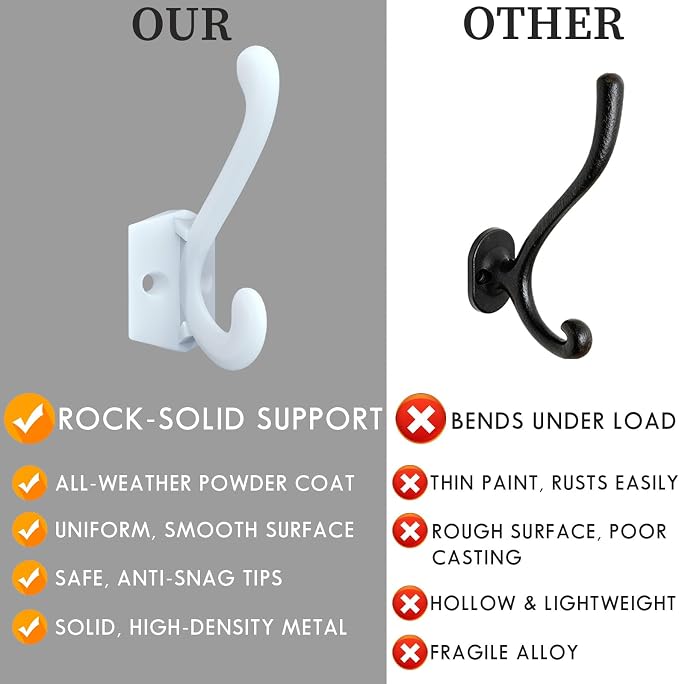 CBWLWJ 24 Pack Heavy Duty Metal Wall Hooks for Hanging, Wall Mounted Coat Hooks for Living Room, Bathroom, Kitchen – Hang Coat, Bag, Scarf, Towel, Hat, Key, Cup (White) - Image 3