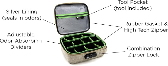STASHLOGIX SMELL CONTROL BAG with Combination Lock Smell Free Storage Bag: The Silverton - Image 3
