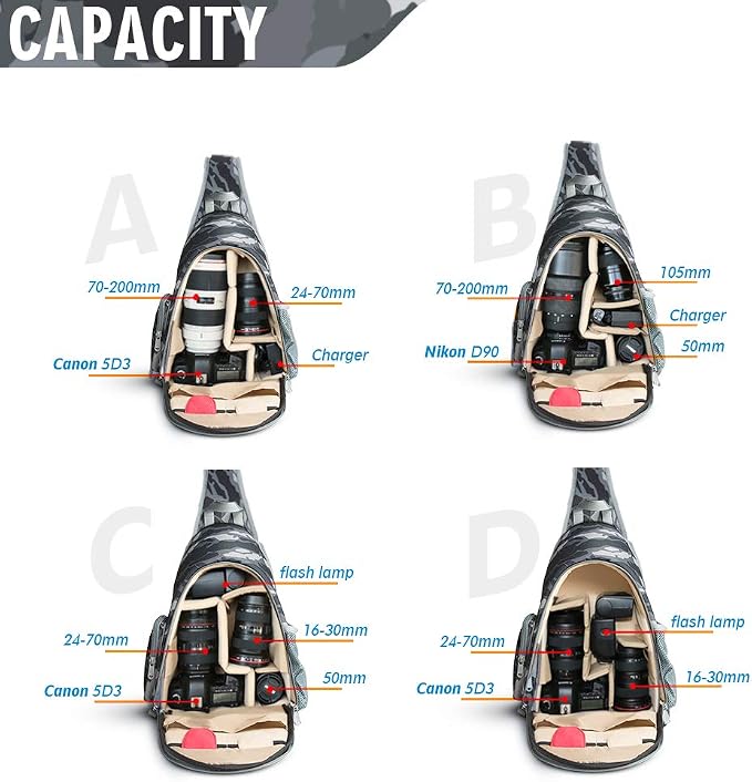 Camera Bag Waterproof Camera Sling Backpack with Rain Cover Outdoor Travel Backpack Camera Case for Laptop Canon Nikon Sony Pentax DSLR Cameras, Lens, Tripod and Accessories (Camouflage) - Image 6