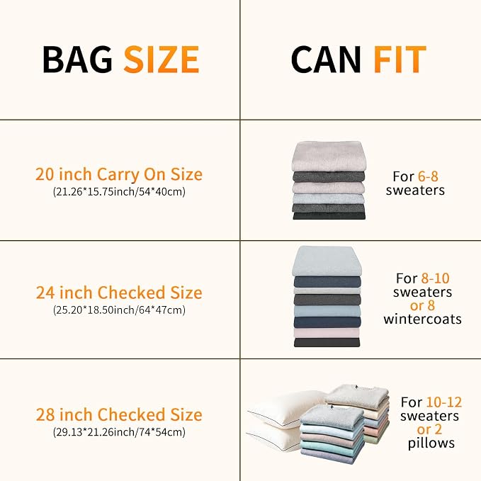 Vacuum Storage Bags, 28-Inch Travel Vacuum Bags with Portable Electric Pump, Space Saver Compression Bags for Travel, Luggage, Suitcase, Vacuum Seal Bags for Clothing, Bedding, Large Items (8 Pack) - Image 5