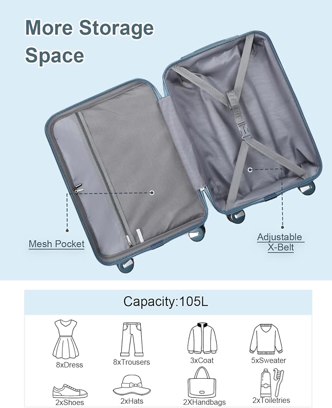 Somago 28 Inch Luggage With Spinner Wheels Hard Shell Polypropylene Suitcase with TSA Lock and YKK Zipper,Ice Blue - Image 5