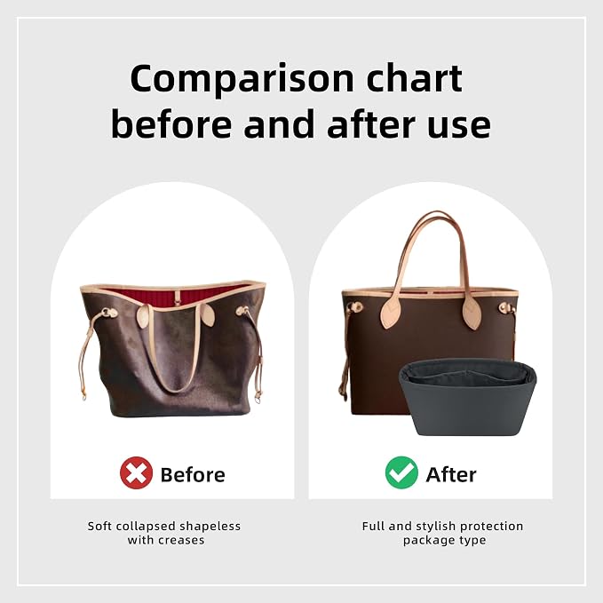 DGAZ Purse Organizer Insert Fits Neverfullbag BB/PM/MM/GM，Silk Bag Organizer，Luxury Handbag & Tote Shaper(Grismeyer,BB) - Image 4