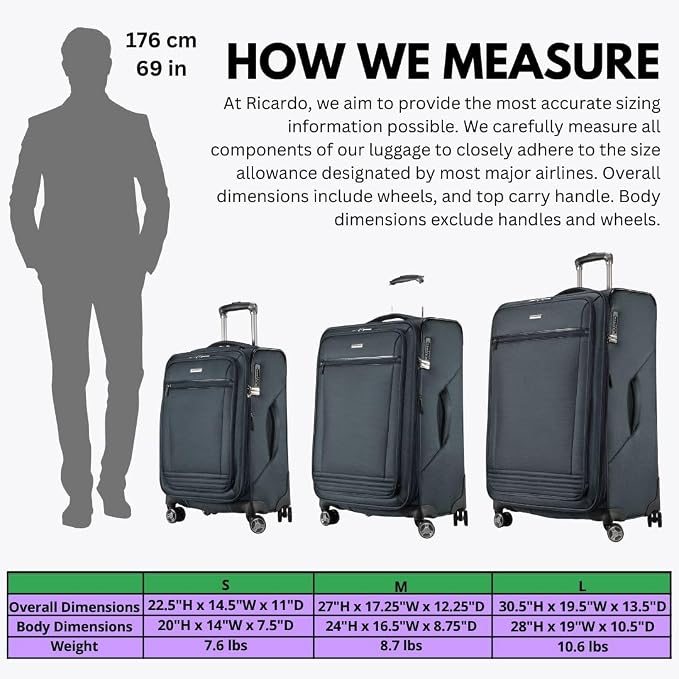 Ricardo Beverly Hills Avalon Softside Luggage Made with Sustainable 100% Recycled PET (rPET), Lightweight, Eco-Friendly Travel, Expandable, Dual Spinner Wheels, Storm Blue, 20-inch - Image 9