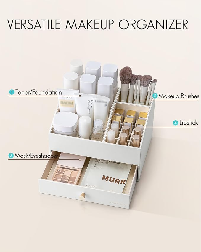 VLANDO Makeup Organizer,Vanity Organizer with Drawers, PU Leather Skincare Organizer Perfume Organizer,Large Cosmetic Display Case for Lipstick,Brushes Gifts for Women-White - Image 2