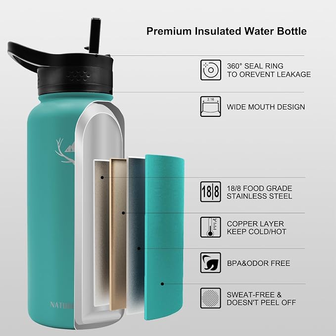 NATURE PIONEOR 32 oz Insulated Water Bottle with Carrier Bag & 3 Lids | 18/8 Food-grade Stainless Steel, Double Vacuum Insulation, 3 Leak-proof Lids, Strap, Camping, Hiking, Gym, Work - Image 2