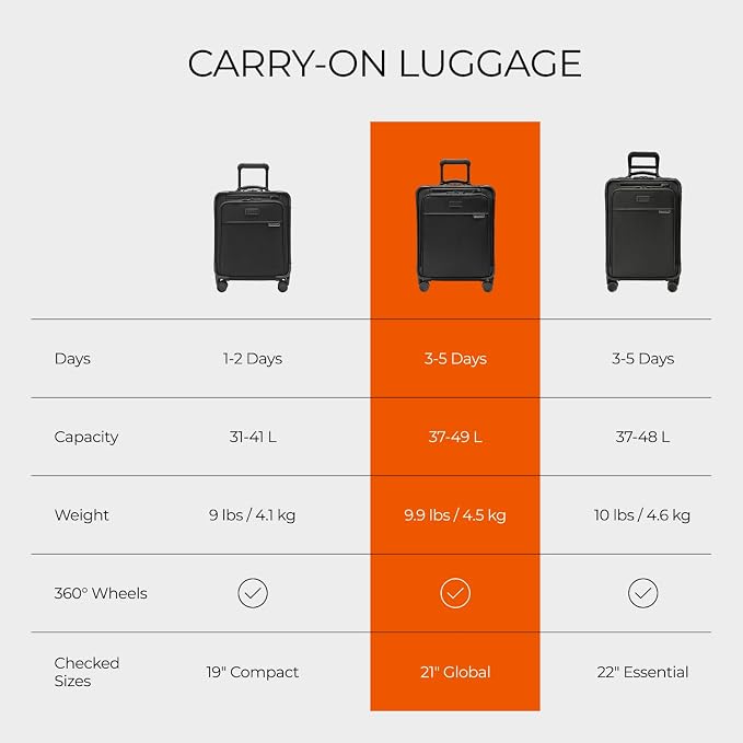 Briggs & Riley 21" Global Carry On Expandable Spinner - Luggage for International Travel, Suitcases with Wheels, Softside Rolling Bag for Men & Women, Self-Repairing Zipper - Baseline Collection, Plum - Image 8