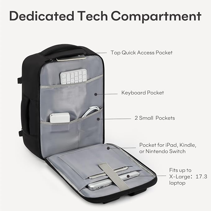 mibasies 40L Travel Backpack for Women & Men: Flight Approved Carry On Backpack, TSA Personal Item Bag with Water Bottle Pocket, Weekender Essentials Backpacks fits 17" Laptop - Black - Image 4