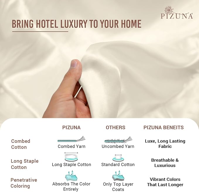 Pizuna Pure 100% Cotton Flat Sheets Only King Ivory (1 PC), Luxurious 400 Thread Count Long Staple Cotton Sateen with 4inch Hem (Combed King Flat Sheet Only Cotton) - Image 6