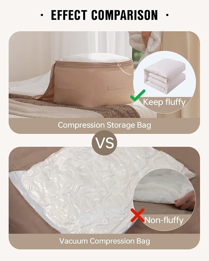 Eachy 3-Pack Comforter Storage Bag Blanket Storage Bags, 136L Compression Storage Bags for Blanket Comforter, Ultra Space Saving Self Compression Organizer - Image 4