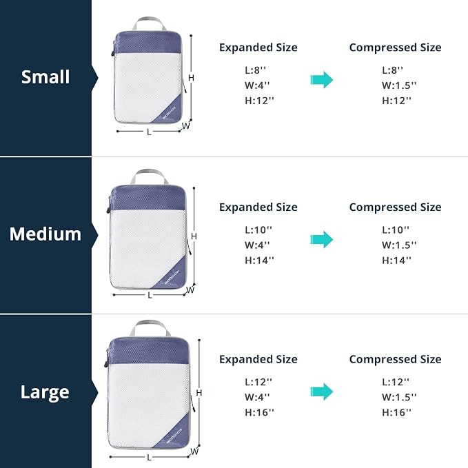 NICOSHOW Compression Packing Cubes 6 Set, Compressible Space-Saving Packing Cubes for Travel - Compression Bags, Luggage Organizer, Travel Essentials for Women, Bluish Purple - Image 4
