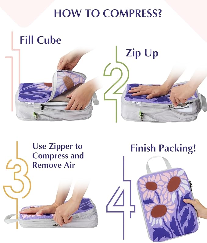 Gonex 6-Piece Compression Packing Cubes with Shoe & Laundry Bags | Floral Pattern, Ripstop Fabric, Double-Zip Compression, Carry-On Friendly, Lightweight - Image 7