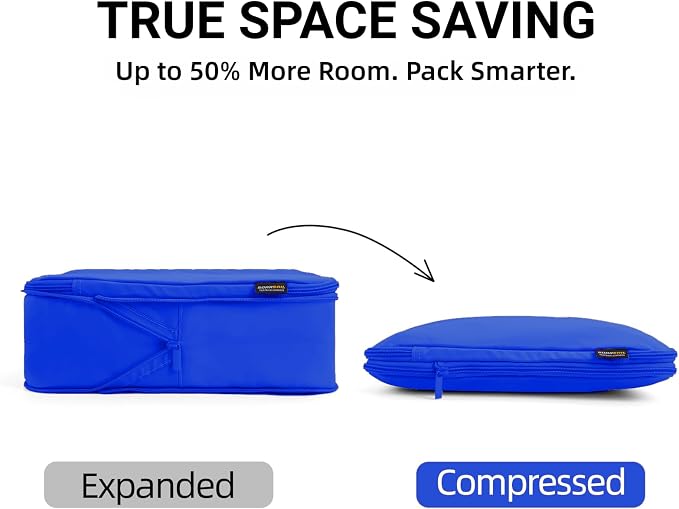 4 Piece Compression Packing Cubes for 3–7 Day Travel, Dark Blue | Wrinkle-Resistant Memory Fabric, Breathable Mesh Panel, Double-Zipper, Small to Large Size Bag, Smart Organization - Image 2