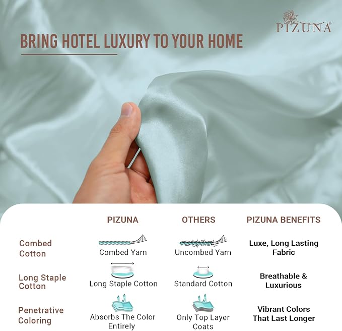 Pizuna Pure 100% Cotton Pillow Shams Queen Size Set of 2 Baby Blue, Luxurious 400 Thread Count Long Staple Cotton Sateen with Envelope Closure (Combed Baby Blue Cotton Pillow Shams Queen) - Image 6