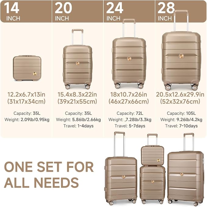Somago Luggage Sets 4 Piece Lightweight Hardside Polypropylene Travel Suitcases with Double Spinner Wheels and TSA Lock,Noble Golden - Image 6