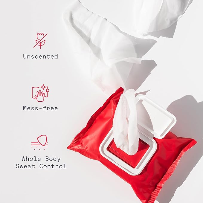 Whole Body Antiperspirant Wipes – Sweat Control Wipes for Under Boobs, Chest, Groin, Underarms, Hands, and Feet – Quick Drying, Travel-Friendly, Unscented, Pack of 3